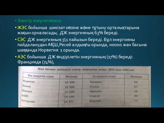 Электр энергетикасы ЖЭС бойынша шикізат көзіне және тұтыну орталықтарына жақын орналасады,