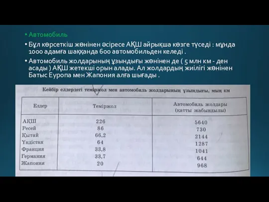 Автомобиль Бұл көрсеткіш жөнінен әсіресе АҚШ айрықша көзге түседі : мұнда