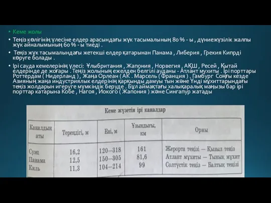 Кеме жолы Теңіз көлігінің үлесіне елдер арасындағы жүк тасымалының 80 %