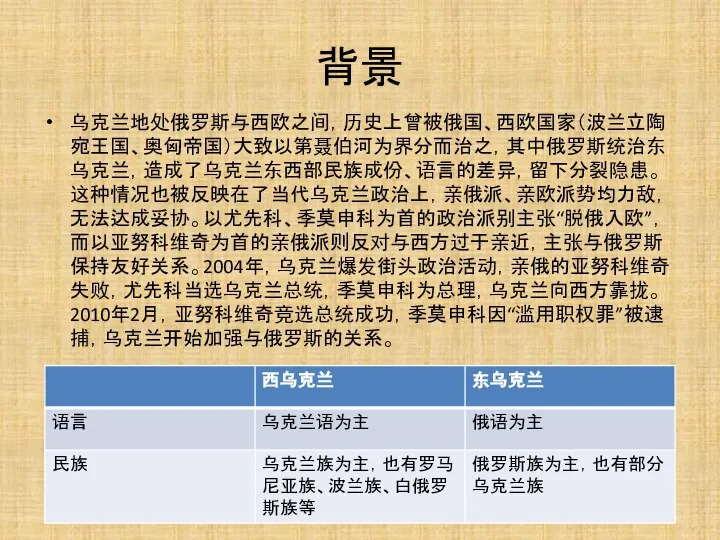 背景 乌克兰地处俄罗斯与西欧之间，历史上曾被俄国、西欧国家（波兰立陶宛王国、奥匈帝国）大致以第聂伯河为界分而治之，其中俄罗斯统治东乌克兰，造成了乌克兰东西部民族成份、语言的差异，留下分裂隐患。这种情况也被反映在了当代乌克兰政治上，亲俄派、亲欧派势均力敌，无法达成妥协。以尤先科、季莫申科为首的政治派别主张“脱俄入欧”，而以亚努科维奇为首的亲俄派则反对与西方过于亲近，主张与俄罗斯保持友好关系。2004年，乌克兰爆发街头政治活动，亲俄的亚努科维奇失败，尤先科当选乌克兰总统，季莫申科为总理，乌克兰向西方靠拢。 2010年2月，亚努科维奇竞选总统成功，季莫申科因“滥用职权罪”被逮捕，乌克兰开始加强与俄罗斯的关系。