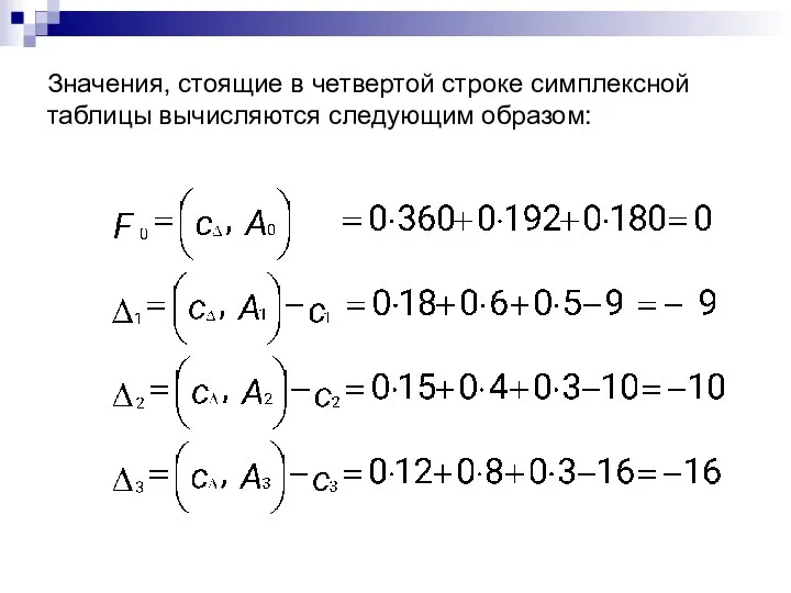 Значения, стоящие в четвертой строке симплексной таблицы вычисляются следующим образом: