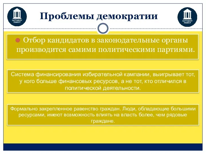 Проблемы демократии Отбор кандидатов в законодательные органы производится самими политическими партиями.