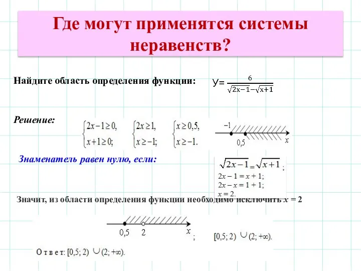 Где могут применятся системы неравенств? Найдите область определения функции: Решение: Знаменатель