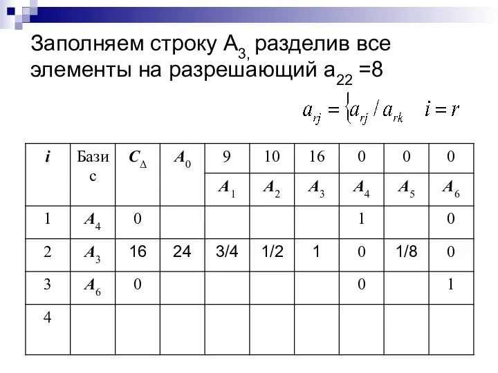 Заполняем строку A3, разделив все элементы на разрешающий а22 =8