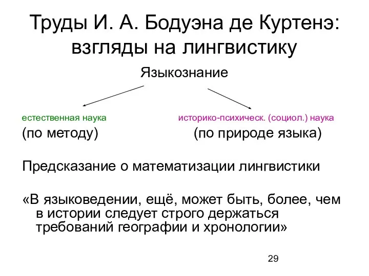 Труды И. А. Бодуэна де Куртенэ: взгляды на лингвистику Языкознание естественная