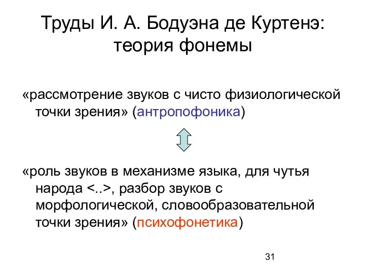 Труды И. А. Бодуэна де Куртенэ: теория фонемы «рассмотрение звуков с