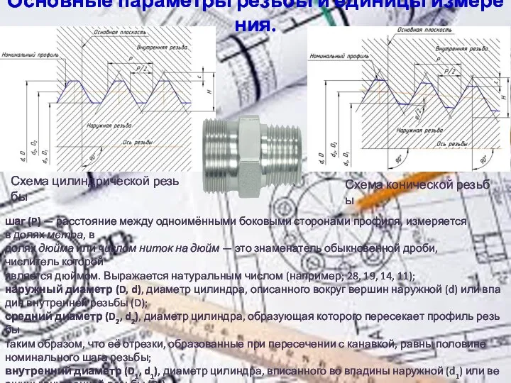 Основные параметры резьбы и единицы измерения. Схема цилиндрической резьбы Схема конической