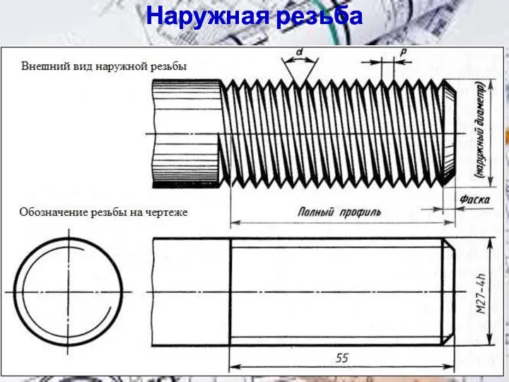 Наружная резьба