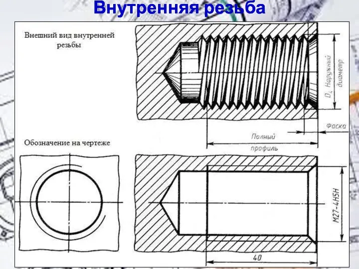 Внутренняя резьба