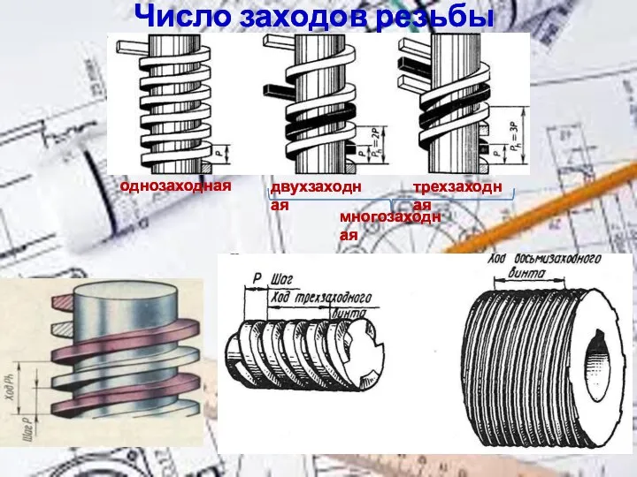 Число заходов резьбы однозаходная многозаходная двухзаходная трехзаходная