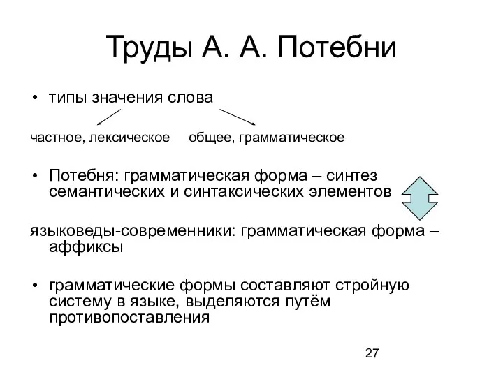 Труды А. А. Потебни типы значения слова частное, лексическое общее, грамматическое