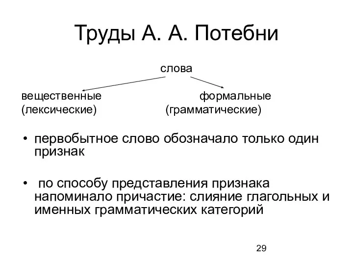 Труды А. А. Потебни слова вещественные формальные (лексические) (грамматические) первобытное слово