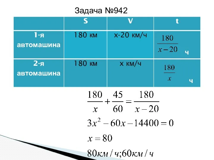 . Задача №942