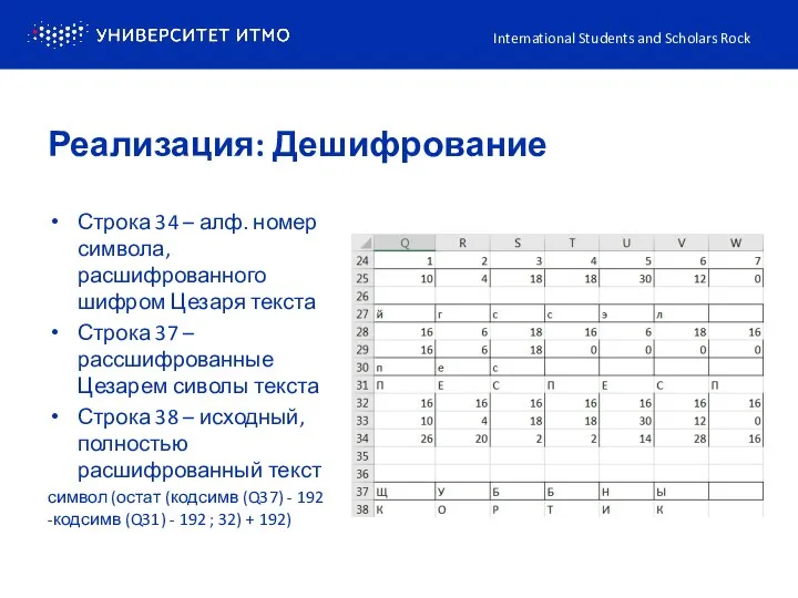 Строка 34 – алф. номер символа, расшифрованного шифром Цезаря текста Строка