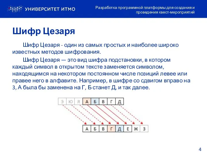 Шифр Цезаря Разработка программной платформы для создания и проведения квест-мероприятий Шифр