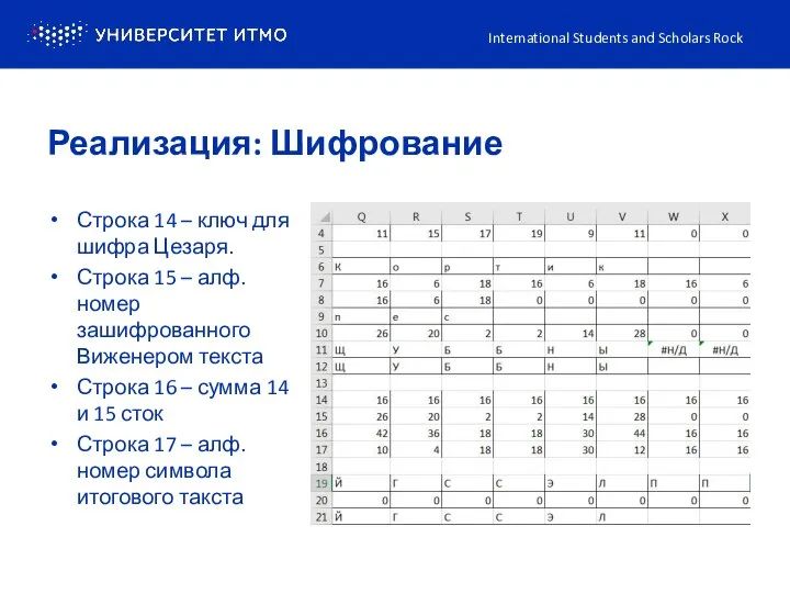 Строка 14 – ключ для шифра Цезаря. Строка 15 – алф.