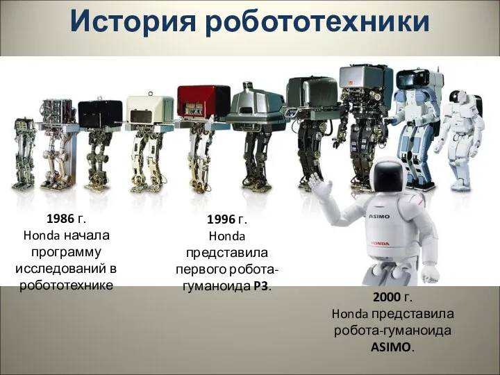 История робототехники 1986 г. Honda начала программу исследований в робототехнике 1996