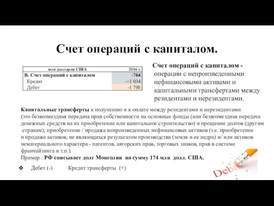 Счет операций с капиталом. Счет операций с капиталом - операции с