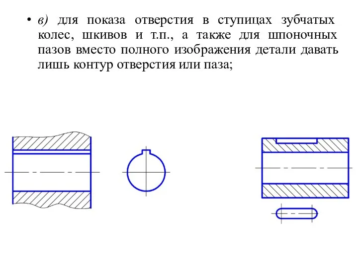 в) для показа отверстия в ступицах зубчатых колес, шкивов и т.п.,