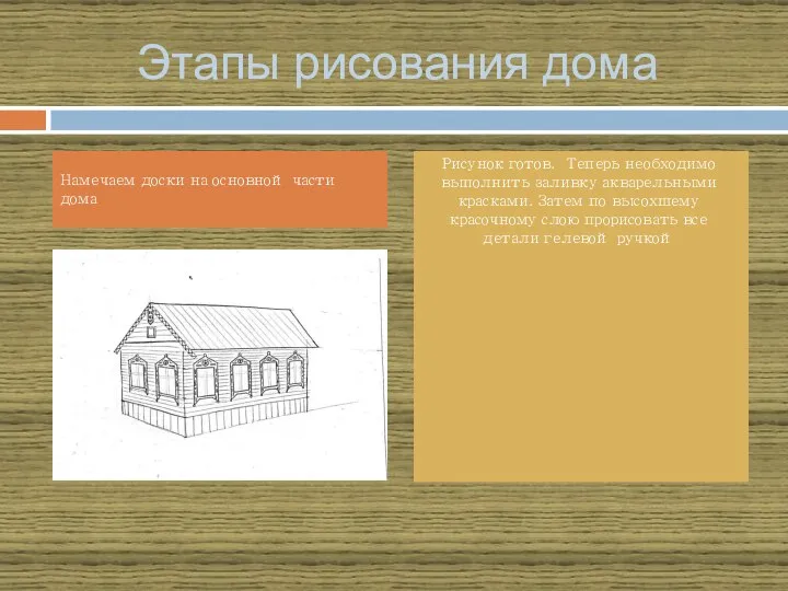 Этапы рисования дома Намечаем доски на основной части дома Рисунок готов.