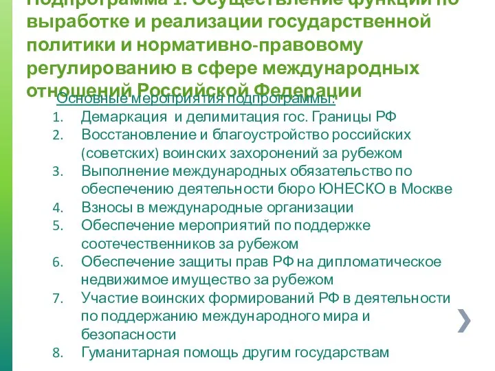 Подпрограмма 1. Осуществление функций по выработке и реализации государственной политики и