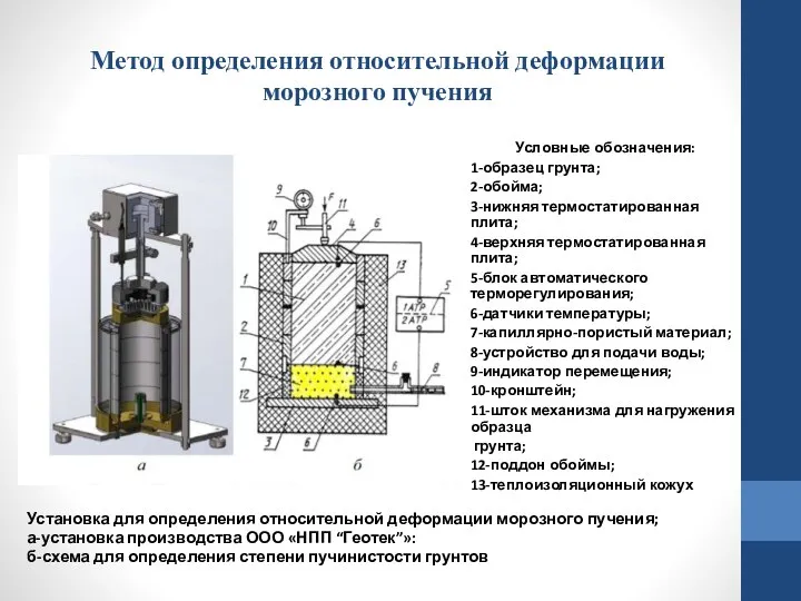 Метод определения относительной деформации морозного пучения Условные обозначения: 1-образец грунта; 2-обойма;