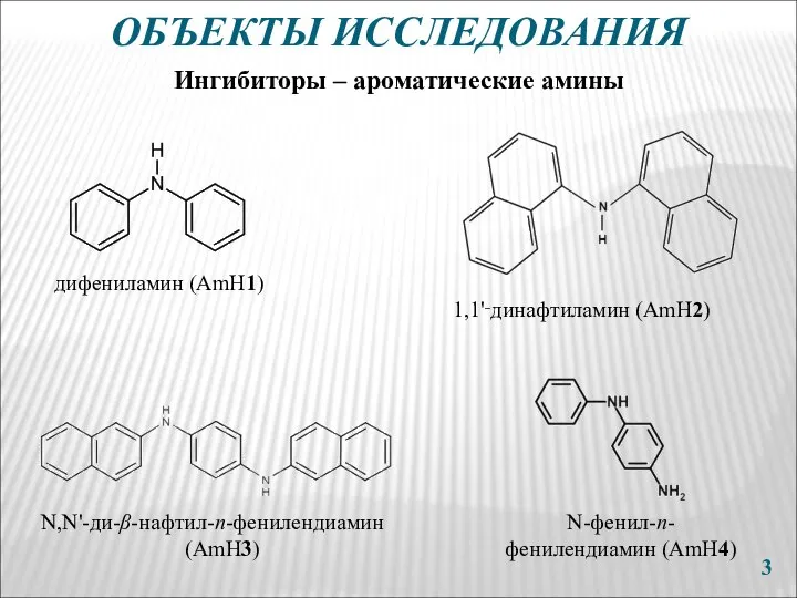 ОБЪЕКТЫ ИССЛЕДОВАНИЯ Ингибиторы – ароматические амины 1,1'‑динафтиламин (AmH2) дифениламин (AmH1) N,N'-ди-β-нафтил-п-фенилендиамин (AmH3) N-фенил-п- фенилендиaмин (AmH4)