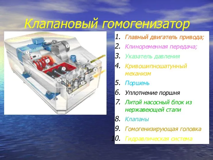 Клапановый гомогенизатор Главный двигатель привода; Клиноременная передача; Указатель давления Кривошипношатунный механизм