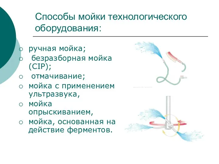 Способы мойки технологического оборудования: ручная мойка; безразборная мойка (CIP); отмачивание; мойка