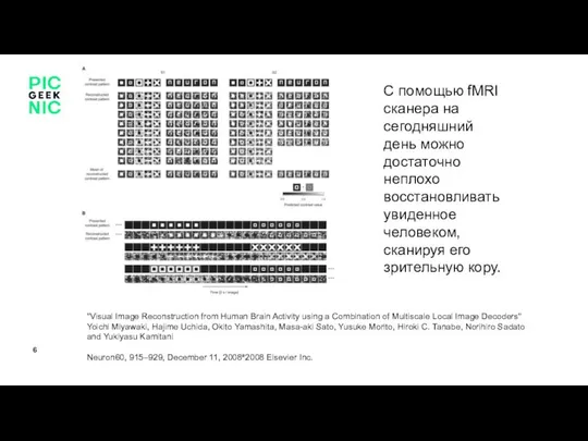 "Visual Image Reconstruction from Human Brain Activity using a Combination of