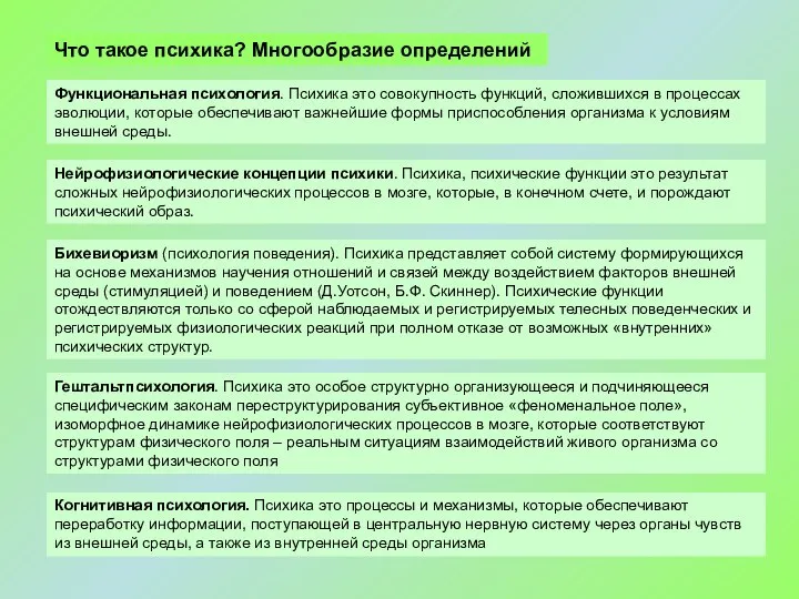 Гештальтпсихология. Психика это особое структурно организующееся и подчиняющееся специфическим законам переструктурирования