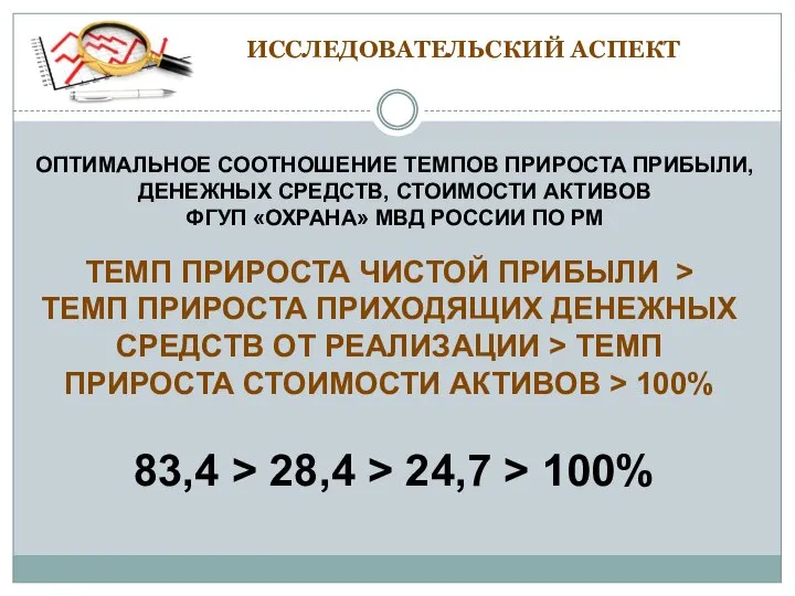 ИССЛЕДОВАТЕЛЬСКИЙ АСПЕКТ ОПТИМАЛЬНОЕ СООТНОШЕНИЕ ТЕМПОВ ПРИРОСТА ПРИБЫЛИ, ДЕНЕЖНЫХ СРЕДСТВ, СТОИМОСТИ АКТИВОВ