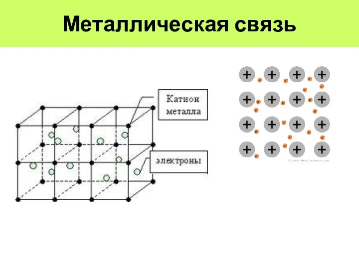 Металлическая связь