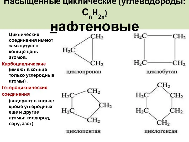 Насыщенные циклические (углеводороды: СnH2n) нафтеновые Циклические соединения имеют замкнутую в кольцо