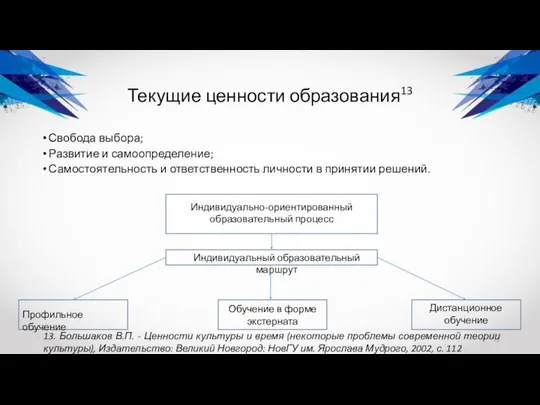 Текущие ценности образования13 Свобода выбора; Развитие и самоопределение; Самостоятельность и ответственность