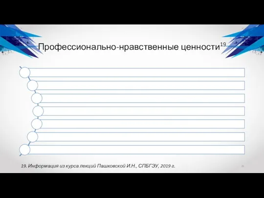 Профессионально-нравственные ценности19 19. Информация из курса лекций Пашковской И.Н., СПБГЭУ, 2019 г.