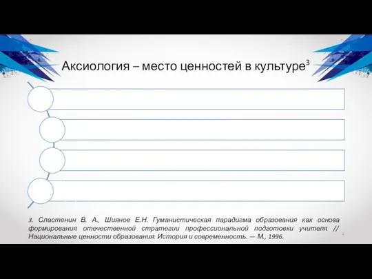 Аксиология – место ценностей в культуре3 3. Сластенин В. А., Шиянов