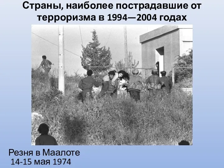 Страны, наиболее пострадавшие от терроризма в 1994—2004 годах Резня в Маалоте 14-15 мая 1974