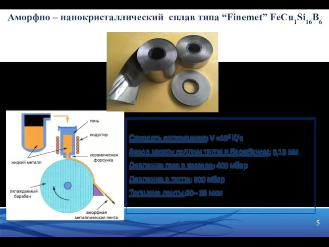 Скорость охлаждения: V =106 К/с Зазор между соплом тигля и барабаном: