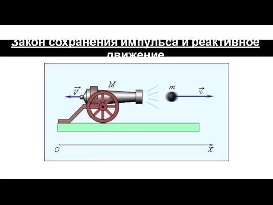 Закон сохранения импульса и реактивное движение