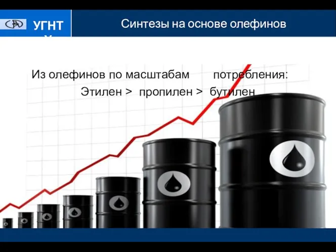 Из олефинов по масштабам потребления: Этилен > пропилен > бутилен УГНТУ