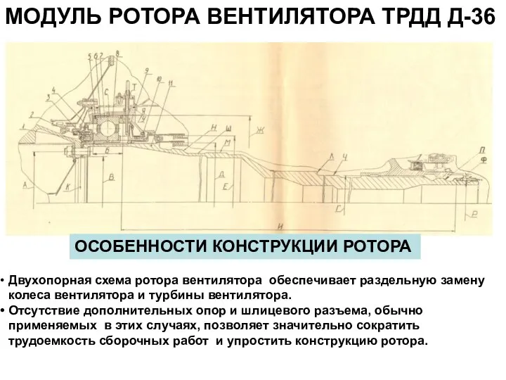 МОДУЛЬ РОТОРА ВЕНТИЛЯТОРА ТРДД Д-36 Двухопорная схема ротора вентилятора обеспечивает раздельную