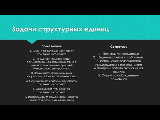 Задачи структурных единиц Председатель 1. Следит за выполнением задач студенческого совета