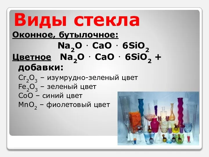 Виды стекла Оконное, бутылочное: Na2O ⋅ СaO ⋅ 6SiO2 Цветное Na2O