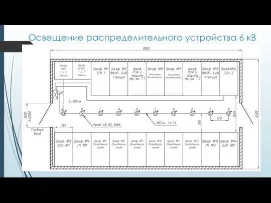 Освещение распределительного устройства 6 кВ