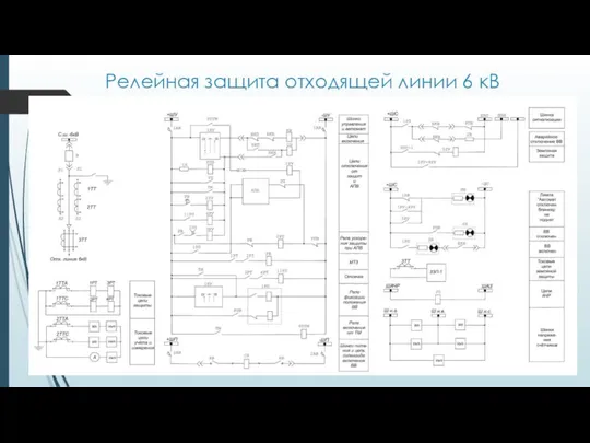 Релейная защита отходящей линии 6 кВ