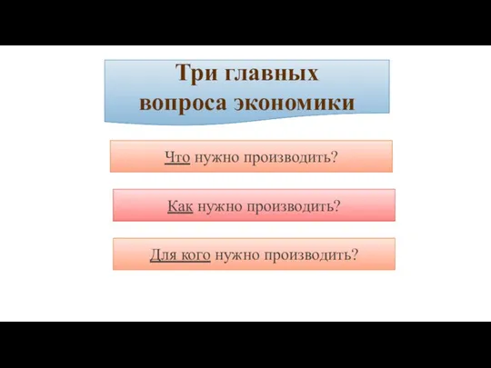 Три главных вопроса экономики Что нужно производить? Как нужно производить? Для кого нужно производить?