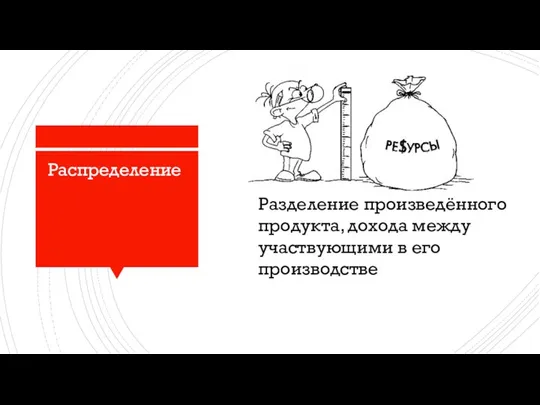 Производство Распределение Разделение произведённого продукта, дохода между участвующими в его производстве