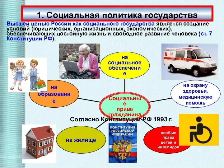 1. Социальная политика государства Согласно Конституции РФ 1993 г. Высшей целью