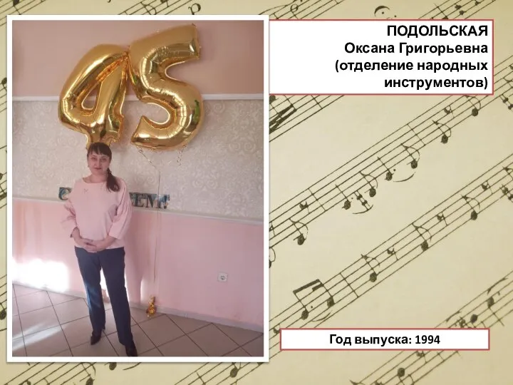 ПОДОЛЬСКАЯ Оксана Григорьевна (отделение народных инструментов) Год выпуска: 1994